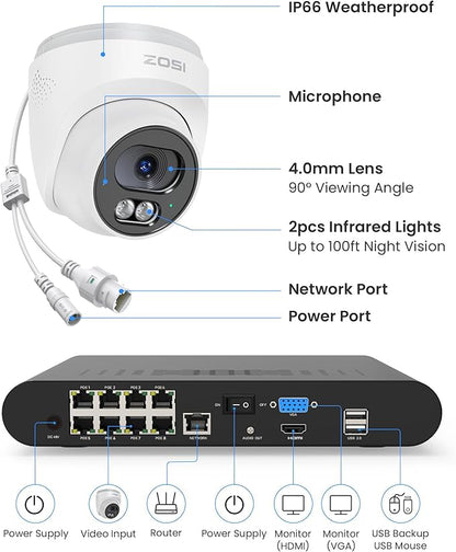 ZOSI C220 8CH 4MP QHD 2.5K PoE Home Security Camera System, 8CH 5MP 3K NVR with 2TB HDD for 24/7 Record, 6 x 4MP(1440p) Dome IP Cameras Outdoor Indoor, Smart AI Human Detection, Two-Way Audio