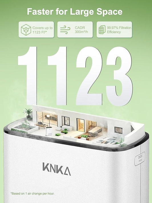 KNKA Air Purifiers for Home Large Room Bedroom Up to 1123 Ft² in 1 Hr, Washable Filters, AQI Display, Turbo Mode, Auto & Sleep Modes, HEPA Air Cleaner for Dust, Pet Hair, Pollen (APH3000)