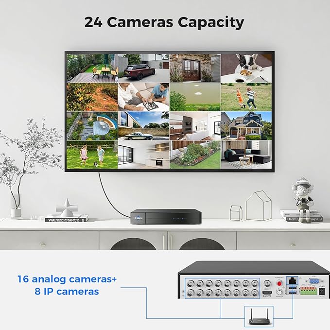 Hiseeu 16 Channel 4K Security DVR 8MP Digital Video Recorder Advanced CCTV DVR for Security Camera,AHD/TVI/CVI/CVBS/IPC 5 in 1 Hybrid,No Monthly Fee,Remote Access(No Hard Drive)