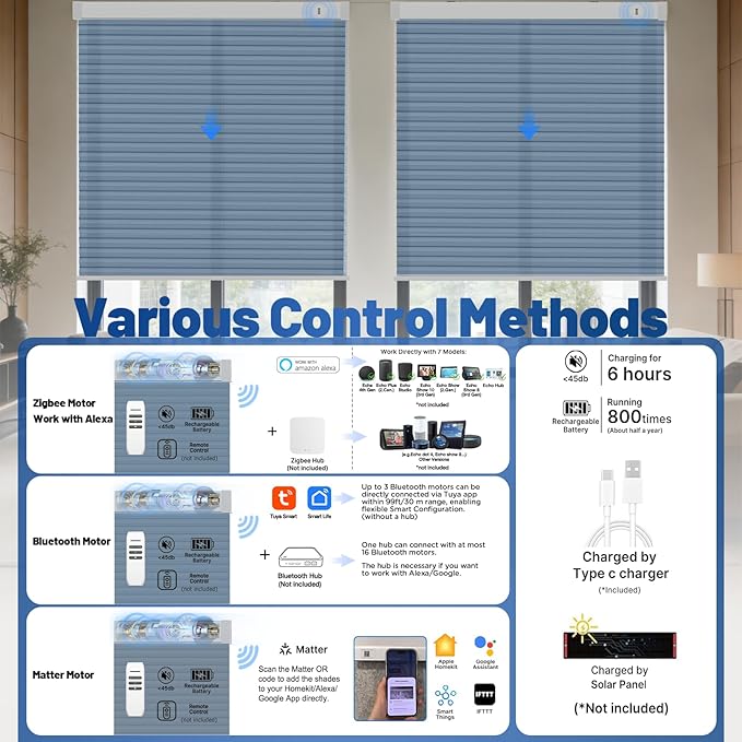 Motorized Cellular Shades with Remote, Light Filtering Smart Cellular Shades Compatible with Alexa, Honeycomb Window Blinds for Bedroom Home Office, Custom Size, Half Shading Blue