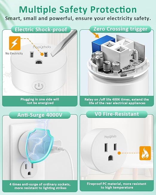 Remote Control Plug Adapter, 1 Outlet