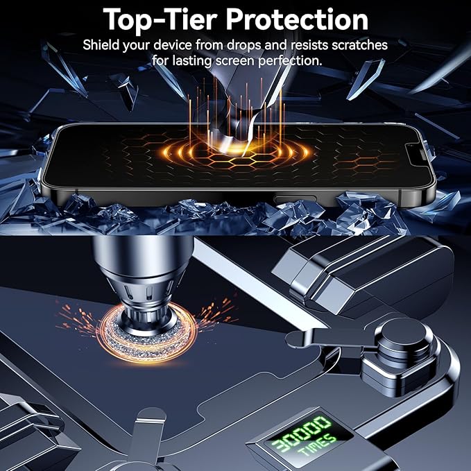 Esanik [2+2 Pack for iPhone 14 Plus Privacy Screen Protector – Anti-Spy Tempered Glass & Camera Lens Cover, Military-Grade 9H Hardness, Anti-Scratch, Flawless Fit Tray