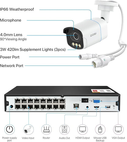 ZOSI 4K 8MP 16CH PoE Security Camera System, 16 x 3K 5MP C186 Aurora Lux True Full Color Night Vision Outdoor Indoor PoE Wired Camera, Person/Vehicle Alerts, Light & Siren, Two-Way Talk, with 4TB HDD