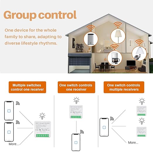 EweLink 16A Mini WiFi Relay Module Smart Switch,DIY Wireless Light Switch Voice Control Outlet for Smart Home Automation，Compatible with Alexa/Google Home(2 Packs)