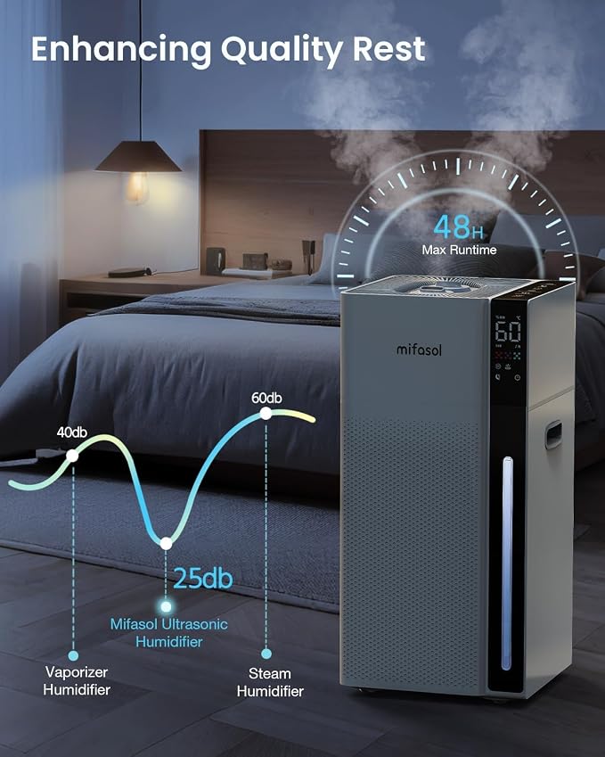 Mifasol Cool & Warm Mist Humidifier Large Room, Large Humidifiers for Home