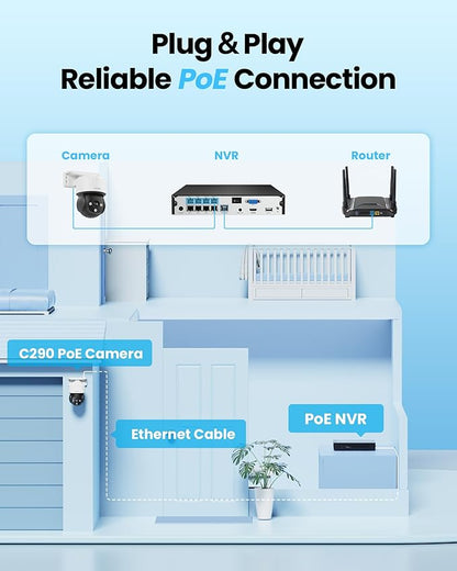 ZOSI C290 4K Add-On PoE IP Camera Outdoor Indoor, 8MP Pan/Tilt Security IP Camera, AI Person/Face/Vehicle Detection, Two-Way Talk, Auto Tracking, Night Vision, Siren Alarm, Only Work with ZOSI PoE NVR