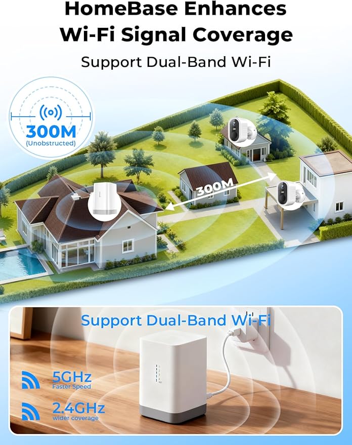 Security Cameras Wireless Outdoor No Subscription,5G/2.4G WiFi 4MP Solar Cameras for Home Security 2Cam-Kit,180-Day Powered,128GB Local Storage,Color Night Vision Home Security Cameras System