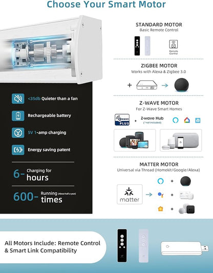 SmartWings Motorized Smart Blinds with Remote, Custom Automatic 100% Blackout Roller Shade Compatible with Alexa/Homekit/Google, Electric Smart Blinds for Indoor Windows, Vinyl Black
