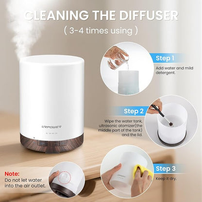 URPOWER 300mL Essential Oil Diffuser Ultrasonic Aromatherapy Diffuser