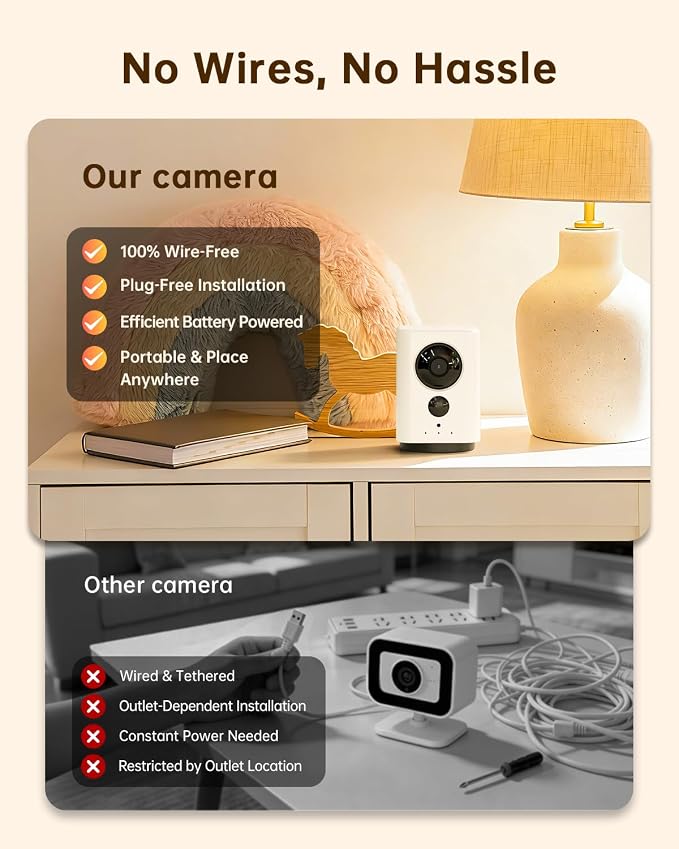 ELYSOO Wireless Indoor Camera: Battery Powered Pet/Dog Camera with Phone App, 360° Pan/Tilt, Smart Detection, No Wiring Needed, 2K Live Video, Night Vision, Portable Security Camera for Home/Pet/Baby
