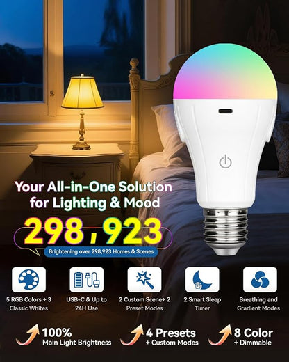 BoRccdit CordlessGlow Rechargeable Light Bulbs with Remote,5 RGB + 3 CCT Dimmable Battery Operated Light Bulb for Hardwired & Non-Wired Lamps Sconces,Presets + Custom Scenes,Up to 24 Hours, 4PK