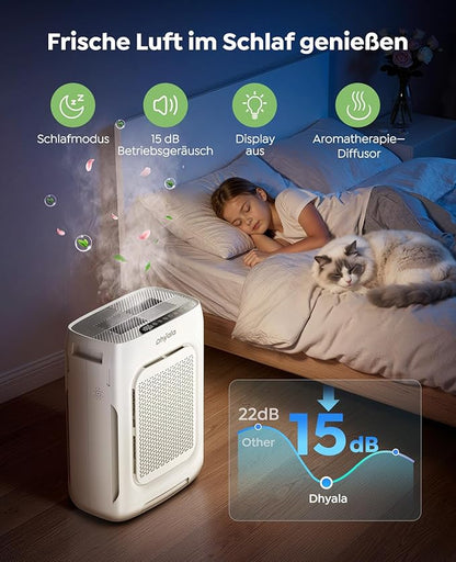 Official 6 pcs Pre-Filters & 2pcs Hepa Filters Compatible with KJ03 Air Purifier, Removes Pollen, Dust, Smoke