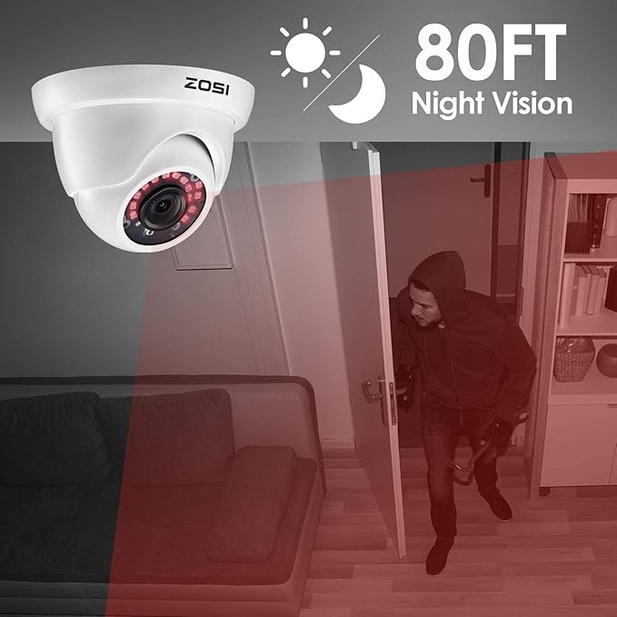 ZOSI 4 Pack 2.0MP HD 1080P Security Cameras Kit TVI/CVI/AHD CCTV Dome Home Cameras for 720P / 1080N / 1080P/5MP/4K HD-TVI AHD CVI Analog DVR Systems (White) (Renewed)