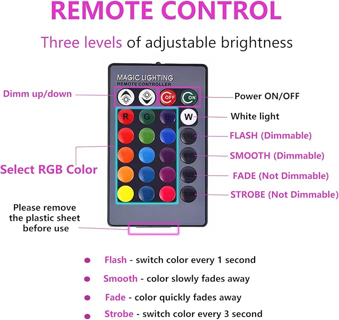 Color Changing Light Bulbs, 5W A19 RGB LED Light Bulbs with Remote Control & Memory Function - 16 Colors, 6500K White, E26 Screw Base, Dimmable Multicolor Light Bulb for Bedroom, Party, Home Decor