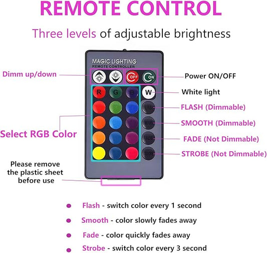 Color Changing Light Bulb with Remote, RGB Light Bulbs 9W A19 6500K White E27/E26, Memory,16 Color Choices Multicolor Dimmable LED Light Bulb 40W Equivalent for Party Bedroom Home - 4 Pack