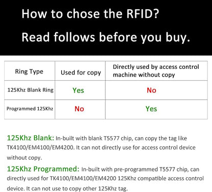 RFID Rewritable T5577 125Khz Imitation Wood Grain Access Control Card Electronic Safety Lock Key Ceramic Ring for Men and Women (Blank 125khz-20mm)