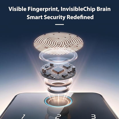 Smart Lock with Handles, Biquole Fingerprint Door Lock for Front Door