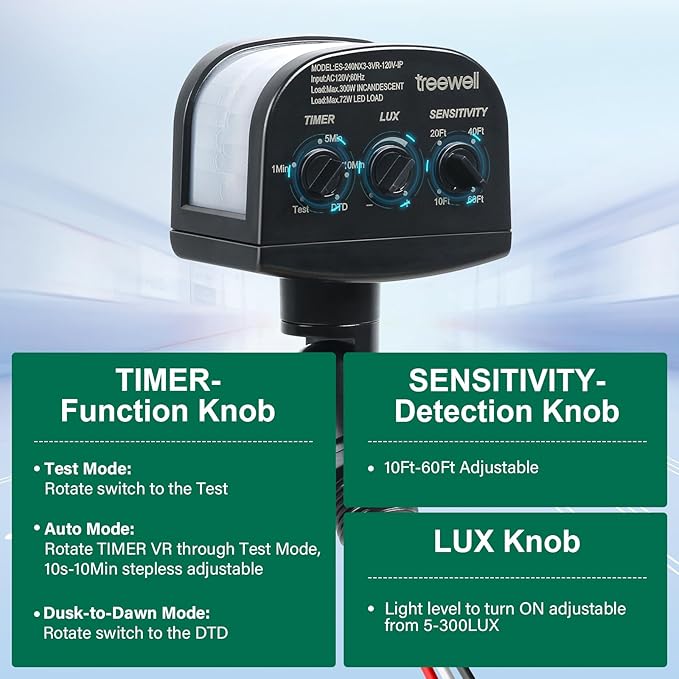 2 Pack 240-Degree Replacement Motion Sensor, Adjustable LUX(5-300) & Time & Detection Sensitivity Up to 60 Feet Range, 3 Working Modes Outdoor Motion Detector for Security Floodlight, Black