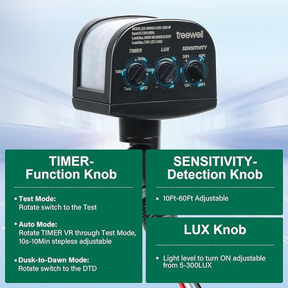 2 Pack 240-Degree Replacement Motion Sensor, Adjustable LUX(5-300) & Time & Detection Sensitivity Up to 60 Feet Range, 3 Working Modes Outdoor Motion Detector for Security Floodlight, Black