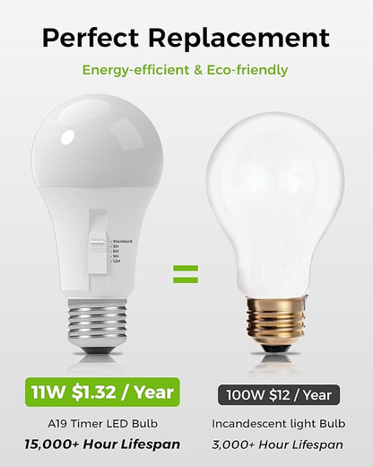 Upgraded Timer Light Bulb, 100W Equivalent A19 LED with 12/9/6/3H Auto Off or Always-On Mode, 11W 3000K Soft White, 1200LM, E26 Base, No App/WiFi Needed, Indoor Outdoor Security Light, 4 Pack