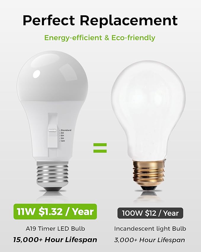 Upgraded Timer Light Bulb, 100W Equivalent A19 LED with 12/9/6/3H Auto Off or Always-On Mode, 11W 5000K Daylight, 1200LM, E26 Base, No App/WiFi Needed, Indoor Outdoor Security Light, 4 Pack