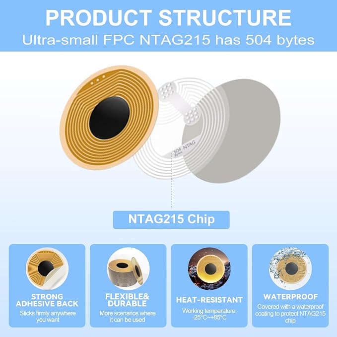 28 Pcs NTAG215 FPC Flexible NFC Tags, 10mm Round Heat Resistant Waterproof Programmable Stickers, Adhesive Mini RFID Labels for Nail Decor, Smartphones, Wearables & Home Automation