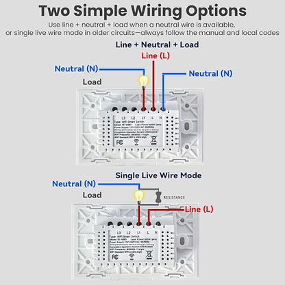 Smart Switch Neutral Wire Optional,APP Control,White 1 Button | 4.65 X 2.83 X 1.34 Inches,Only 2.4GHz Wi-Fi,Voice Control,Work with Tuya/Smart Life/Alexa,Tempered Glass Panel