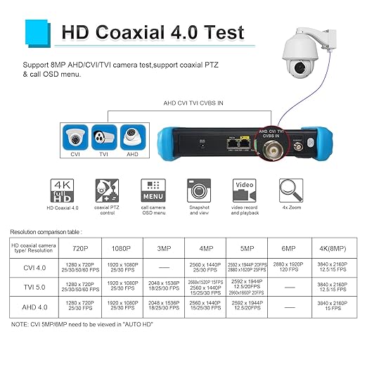 Upgraded 8K IP Camera Tester, WANLUTECH CCTV Tester 7inch Touchscreen 8MP TVI CVI AHD CVBS Camera Test 90W PoE Power Cable Tracer RJ45 Cable TDR Test SFP Network Tools WiFi HDMI VGA (IPC-9800CADH Pro)