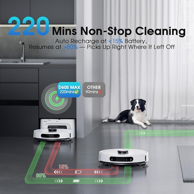 Robot Vacuum and Mop Combo, Mapping Robotic Vacuums Cleaner with 75 Days Self-Emptying, LiDAR Navigation Smart & Strong Suction, WiFi/App/Alexa/Voice Control, Quiet for Home Pet Hair Hard Floor Carpet