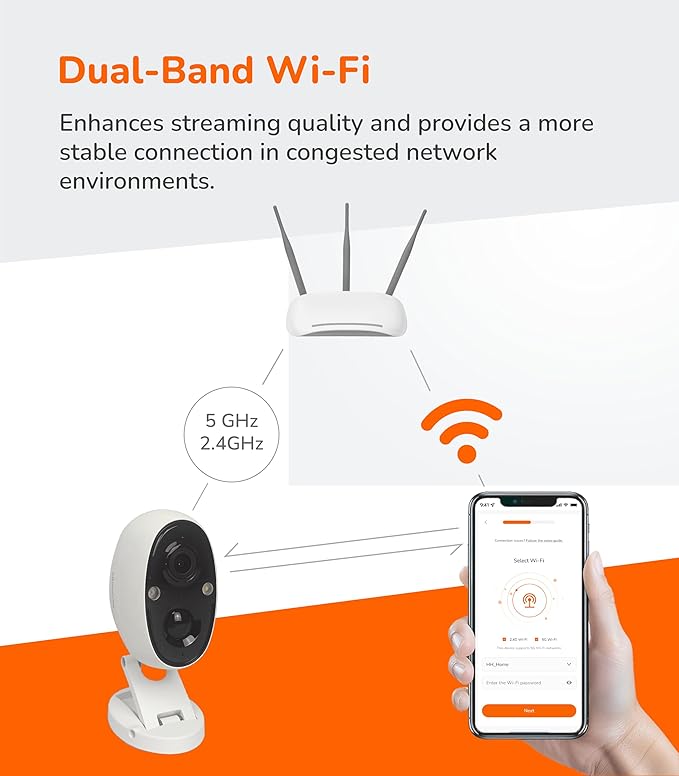 SensForge 2.5K Solar Powered Outdoor Battery Camera, Dual-Band WiFi, Free AI Human & Pet Detection, 2-Day Cloud + 32GB SD Storage, Spotlight Night Vision, Magnetic Mount, Optional AI + Storage Upgrade