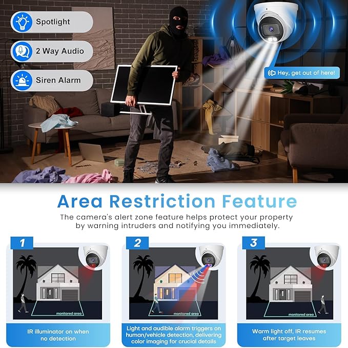 DahuaSecurity 5MP POE IP Turret Camera with AI Human/Vehicle Detection, IP67 Weatherproof, Smart Dual-Light Night Vision, Indoor/Outdoor Dome Camera, Metal Housing, Built-in Mic