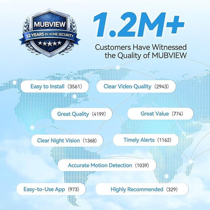 MUBVIEW 24/7 Continuous Recording Wireless Outdoor Security Camera, 2.4G WiFi, 2K Solar Powered, 360° PTZ, Auto Tracking, SD Included, Optional Cloud Storage, AI Detection, Night Vision(Black,1 Pack)