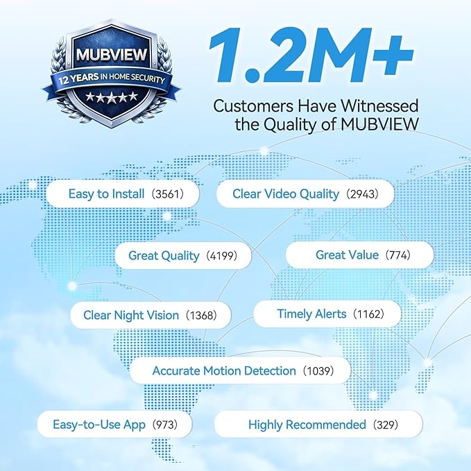 MUBVIEW 24/7 Continuous Recording Wireless Outdoor Security Camera, 2.4G WiFi, 2K Solar Powered, 360° PTZ, Auto Tracking, SD Included, Optional Cloud Storage, AI Detection, Night Vision(White,2 Packs)