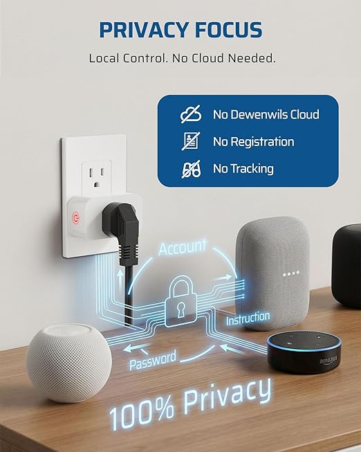 DEWENWILS Matter Smart Plug, Work with Alexa, Apple Home, Google, SmartThings, Smart Outlet with Schedule and Timer, FFS Easy Setup, 100% Privacy 15A/1800W, APP Voice Control, 2.4G Wi-Fi Only, 2 Pack