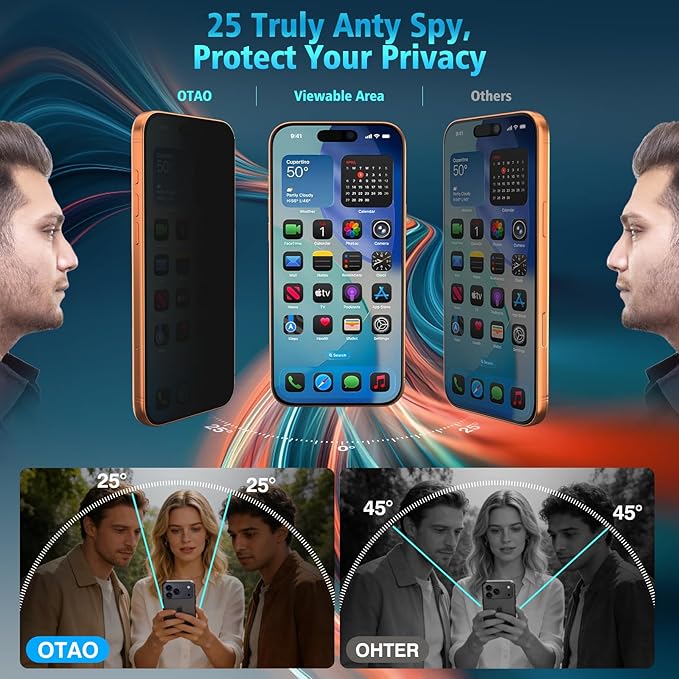 Elecshion 4 Way 360° Anti Spy for iPhone 17 Pro Privacy Screen Protector + Camera Lens Protector (2+2), Auto-Align Kit, 10X Military Shatterproof Anti Peep Tempered Glass Film for 17 Pro