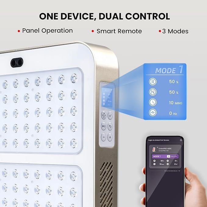 EmberTouch 215W Red Light Therapy Panel, 660nm 850nm Infrared Device