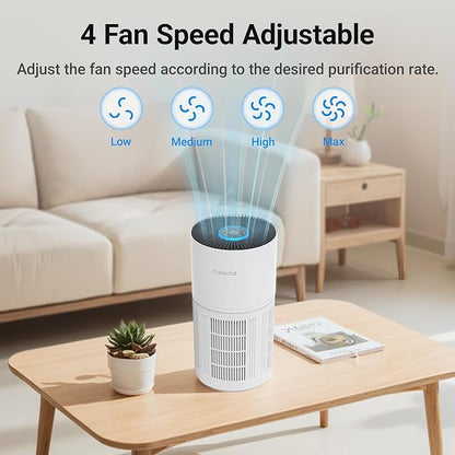 Air Purifiers for Home Large Rooms, Cobectal Air Cleaner with 3-in-1 Filter Covers up to 1650ft², Air Quality Sensor, Aroma Function & Sleep Mode, Pet Air Purifier, White