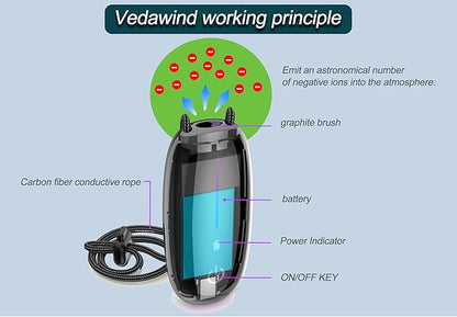 Portable Air Purifier Wearable Personal Air Ionizer Necklace, Compact & Rechargeable, Ideal for Travel, Office, and Outdoor Use 120 Million Ions