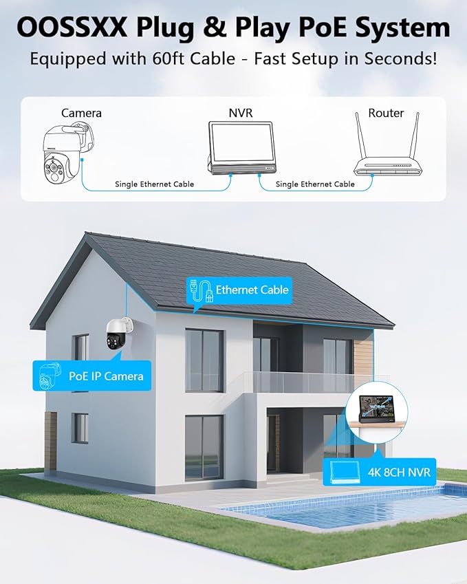 (2026 New) 4K PoE PTZ Security Camera System with 10'' Monitor, 8CH NVR, 6 Wired Outdoor Cameras, Pan Tilt Auto Tracking, AI Human Detection, Free App, No Monthly Fee, IP65