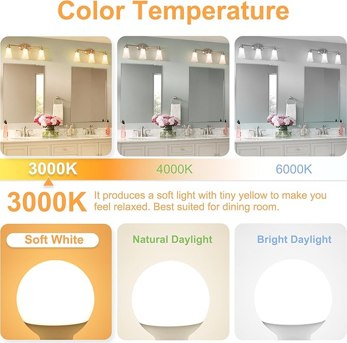 Cotanic 12 Pack G25 LED Vanity Light Bulb 3000K Soft White, Bathroom Round Light Bulb, E26 Standard Base, 5W, 60 Watt Equivalent Incandescent Replacement, 500LM, Non-Dimmable