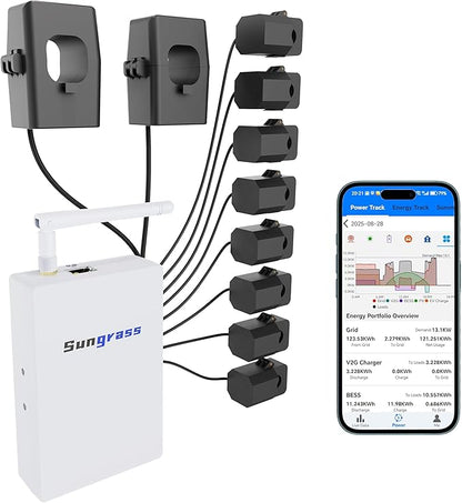 Home Energy Monitor-Real Time Electricity Usage Monitor,Power Usage Meter, Energy Usage Monitor,Energy Monitor for Home Assistant,Power Monitor,Circuit Monitor,Electric Use Monitor