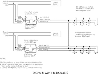 OMNI® Low Voltage Ultrasonic and PIR Ceiling Sensor