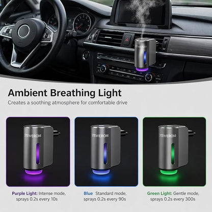 Smart Car Air Freshener, 3 Levels of Adjustable Intensity, Aroma Rechargeable Aroma Diffuser, Adjustable Aroma Diffuser, 220mAh Built-in， Fresh+Intense+Ocean Perfume