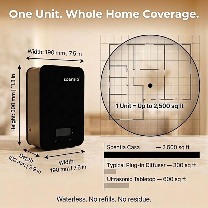HVAC Scent Diffuser System with App | Waterless Diffuser for Home, Office, Large Room, Studio, Yoga,| Coverage Upto 2500 Sq.ft | Scentia CASA SC 2000 Black/Rose Gold