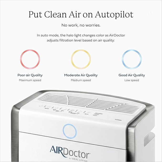 AIRDOCTOR AD3500 Smart App Air Purifier. Cleans Bedrooms, Large Rooms Up to 2,520 ft2. Remove Allergens, Smoke, Dust, Mold, Pet Hair, Odors, Pollen. Hospital-Grade UltraHEPA, Premium Carbon Filtration