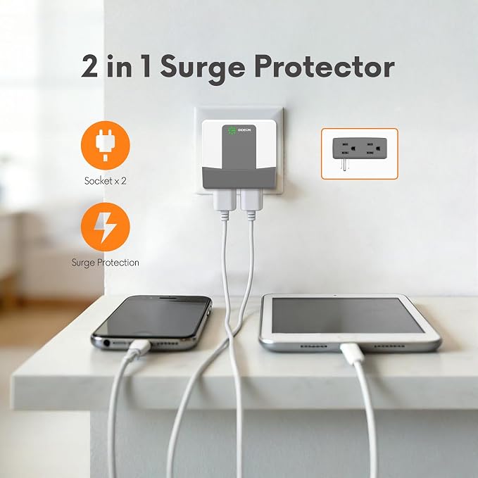 GIDEON 2 Outlet Surge Protector, Voltage Protector for Refrigerator, Air Conditioner & Home Appliances, 120V 15A 1800W Wall Plug with LED Indicators, Over & Under Voltage Protection
