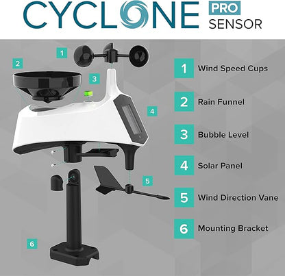 La Crosse Technology Professional Smart Wi-Fi Weather Station with Remote Monitoring (400 Foot Range), Wind and Rain Gauges, Temperature and Humidity Sensors, and Forecasting - V42-PRO-INT