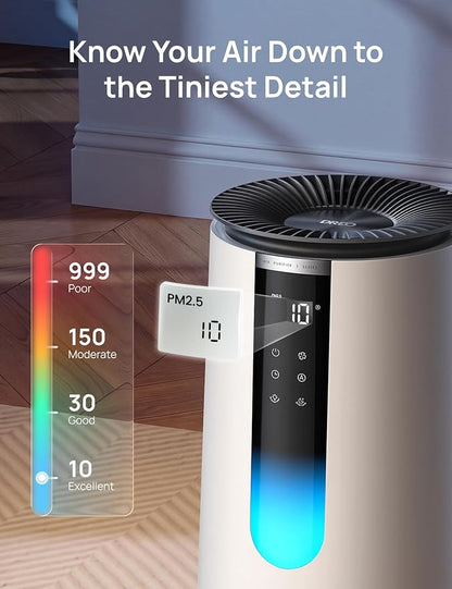 DREO Air Purifier 338 for Home, AHAM Verified HEPA Air Cleaner for Bedrooms Up to 1176 Sq Ft, Smart Cleaner for Pets, Smoke & Odors, PM2.5 Monitor, Aromatherapy, DR-HAP008, Snow White