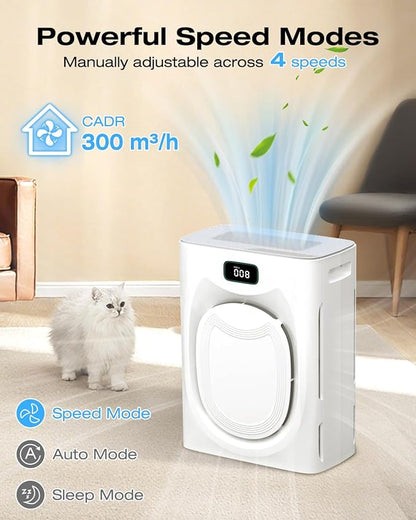 Air Purifier for Home Large Room 2500sq.ft with 4 Washable Pre-Filter, Pet Air Purifier for Bedroom with Double Side Inlet, Smart App Control