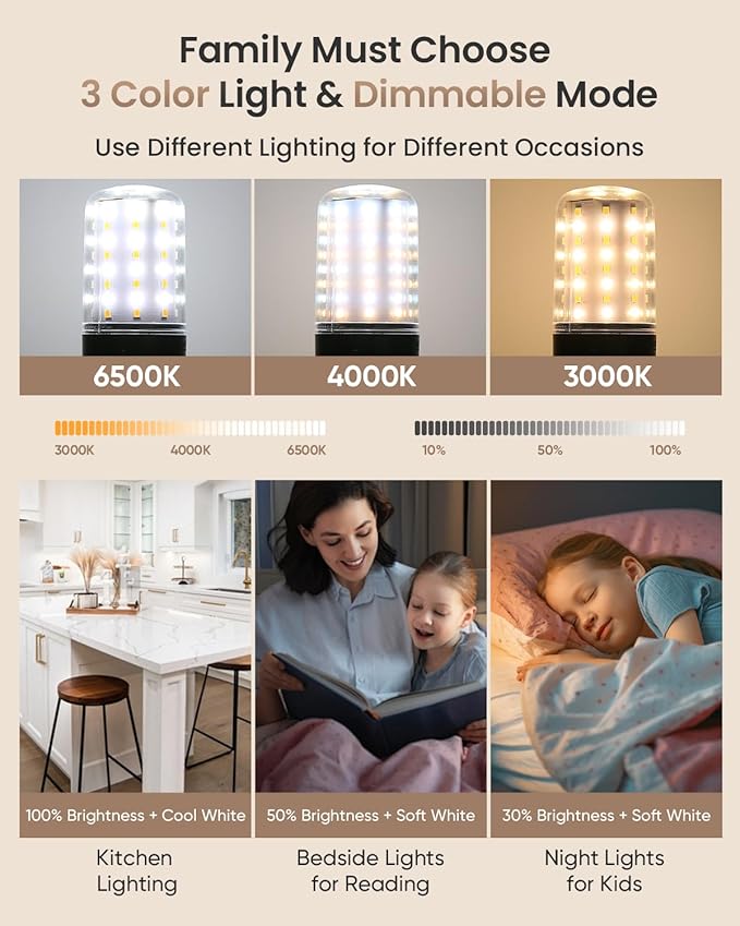 HYPERBLAZE Battery Operated Light Bulb with Remote, 72-LED Wide Bright & 3 Colors & Dimmable Rechargeable Light Bulbs for Lamps, USB+ E26 Lamp Socket Charging for Non-Hardwired Sconces, 4 Pack